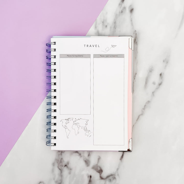 Happiness Journal