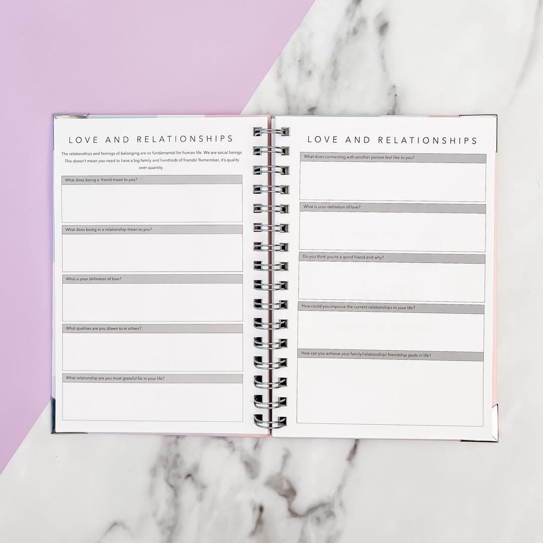 Happiness Journal