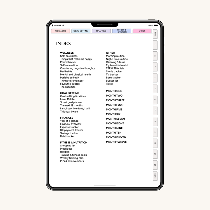 Digital Yearly Life Planner
